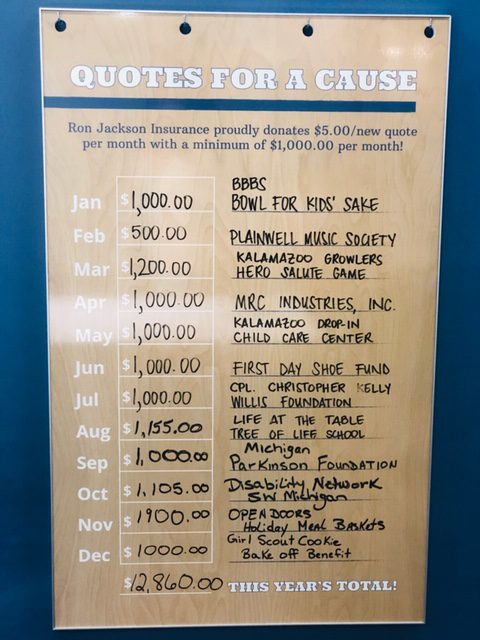 Ron Jackson Insurance Agency 2018 Quotes for a Cause recipients